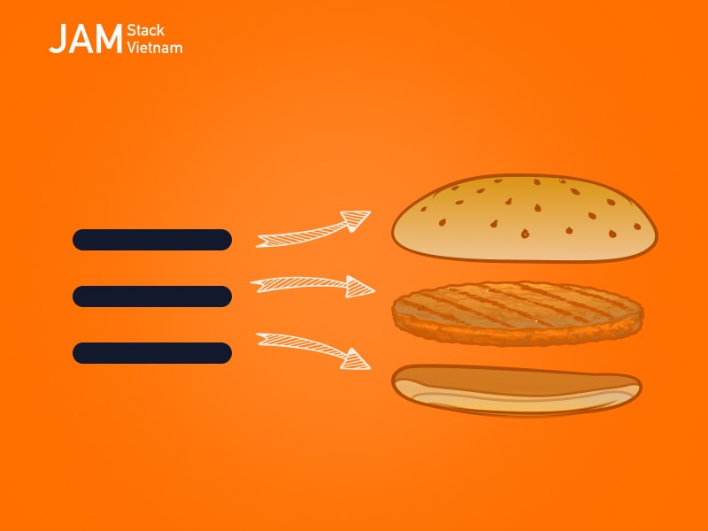 Thanh hamburger menu đem lại những lợi &iacute;ch g&igrave; cho website?