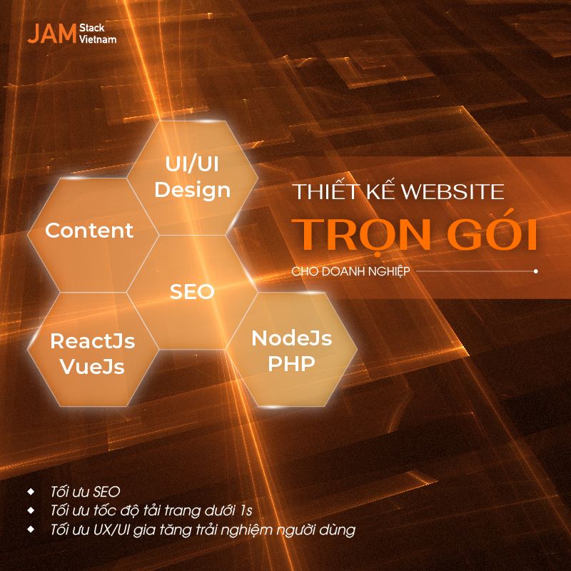 Những lợi &iacute;ch nổi bật trong quy tr&igrave;nh thiết kế website thương mại điện tử của JAMstack Vietnam