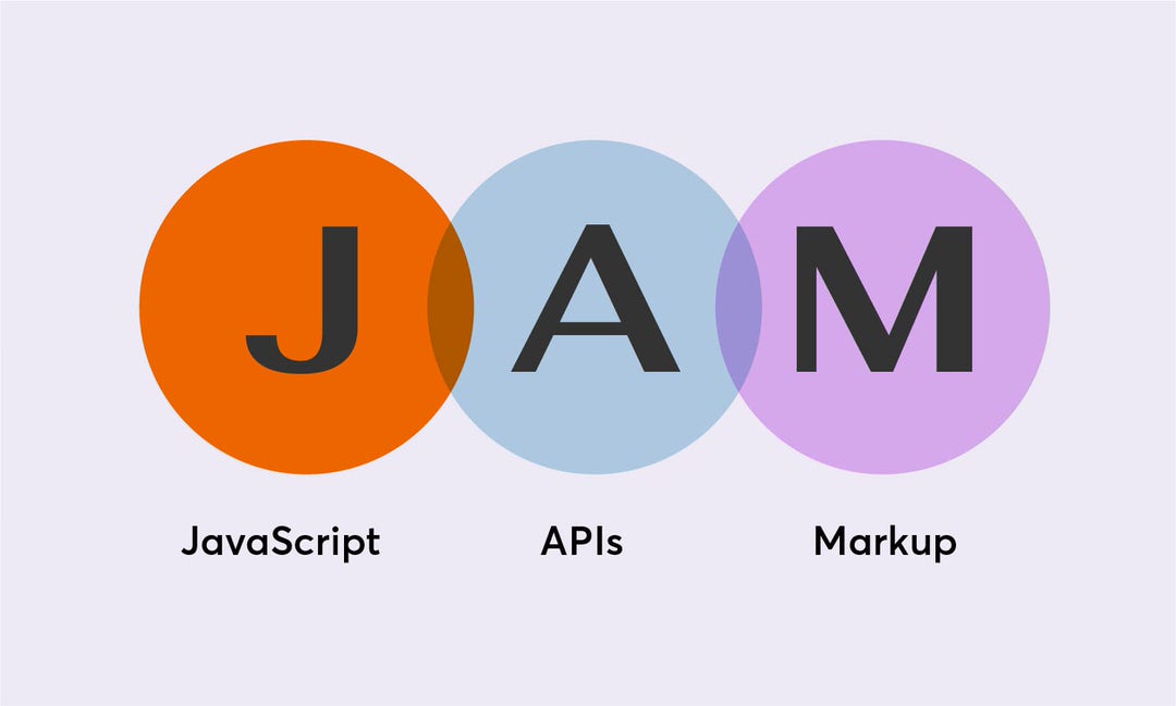 Ki&ecirc;́n trúc Jamstack là giải pháp x&acirc;y dựng website đẹp và th&acirc;n thi&ecirc;̣n với người dùng nh&acirc;́t hi&ecirc;̣n nay