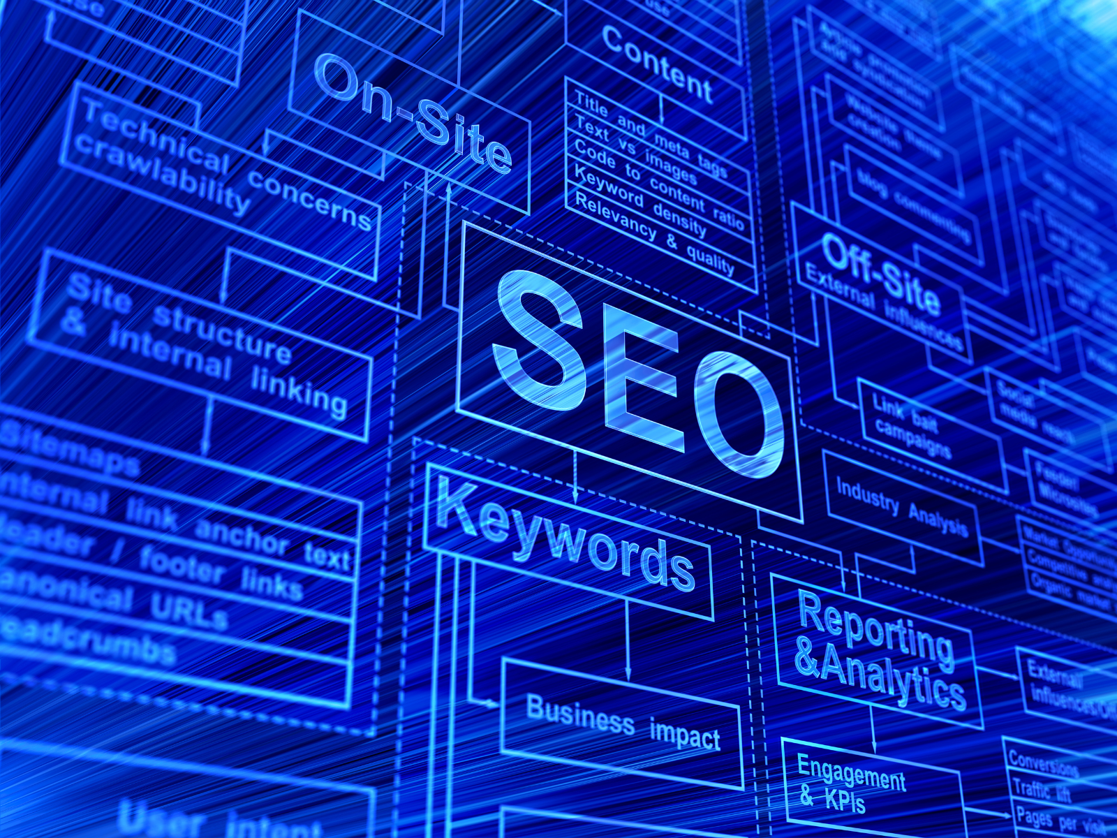 Doanh nghiệp n&ecirc;n đầu tư ph&aacute;t triển chiến lược SEO to&agrave;n diện